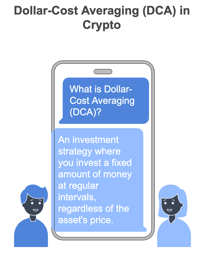 What is Dollar-Cost Averaging (DCA) in Crypto?