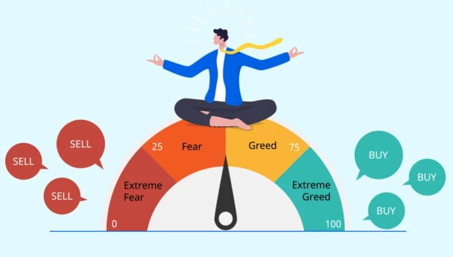 A well-known index for measuring market emotions