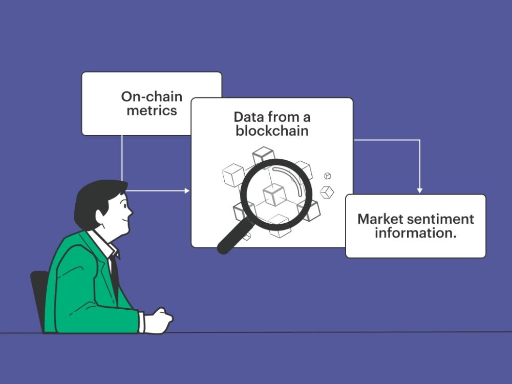 On-chain metrics can tell you interesting behaviors