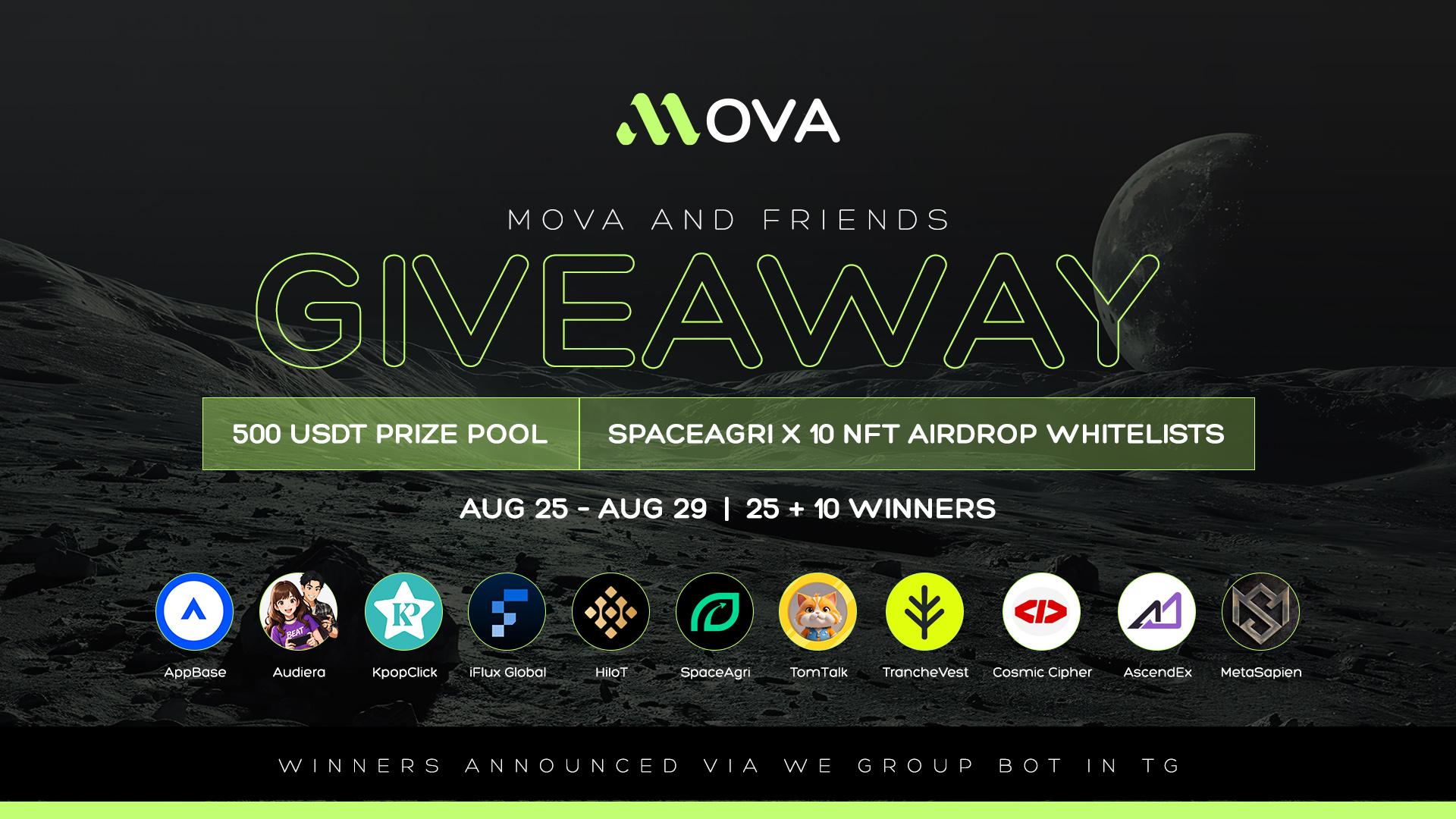 In addition to our new partnerships, we also announce exciting giveaways for our followers