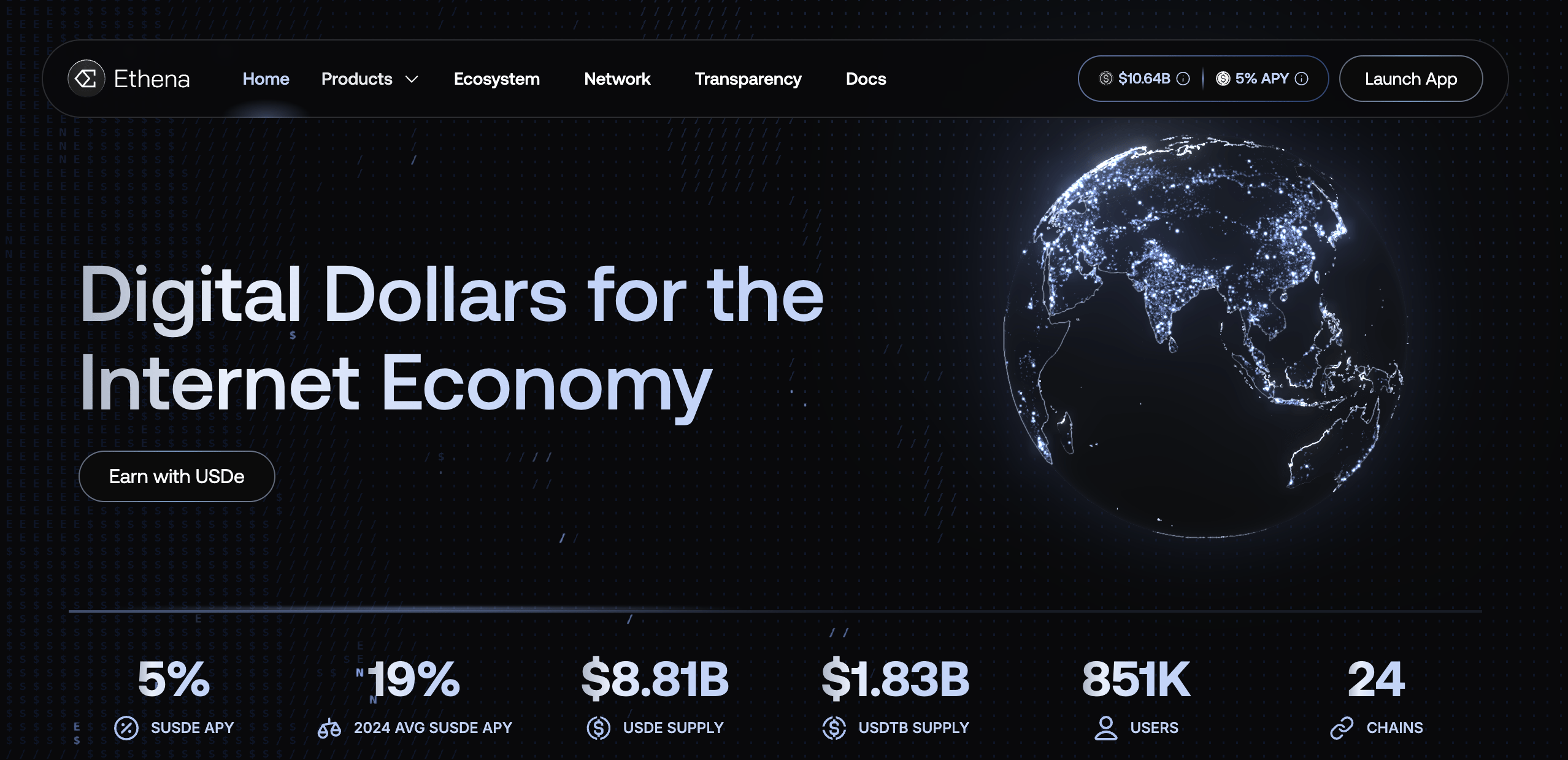 Ethena's home page. Source: ethena.fi.