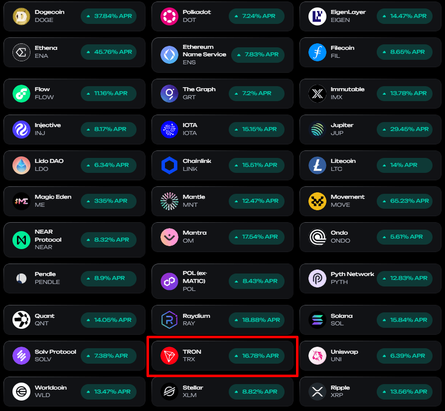 $TRX's APR sits in the mid-range on iFlux Global