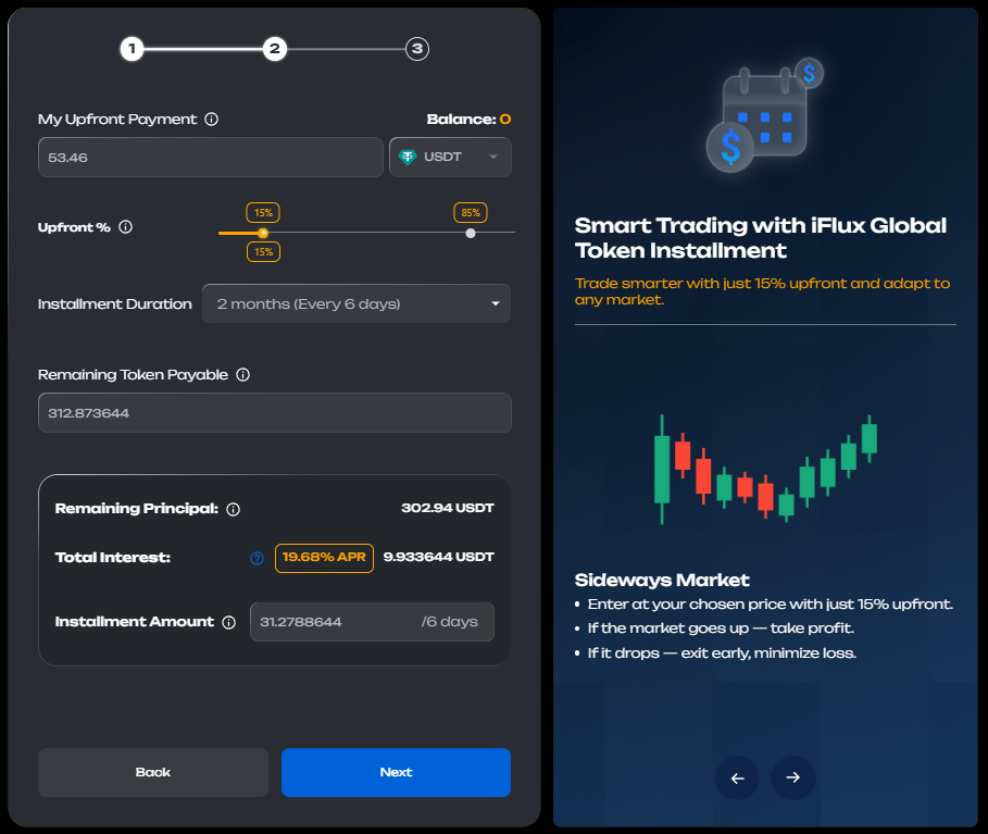 You can buy $JUP on iFlux with just 15% upfront