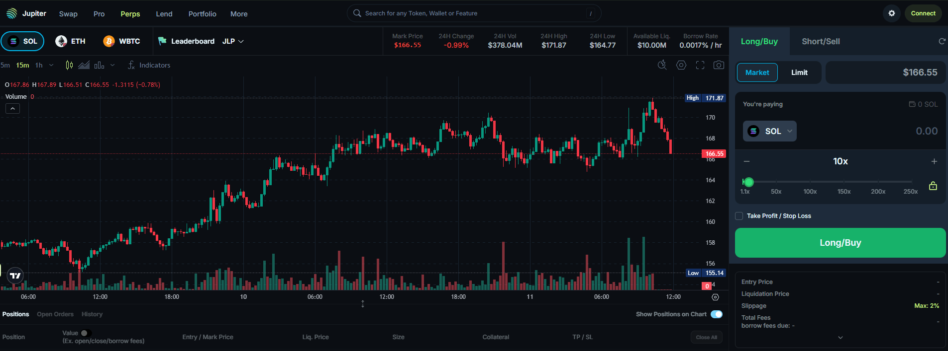 The interface of Perpetuals Trading on Jupiter