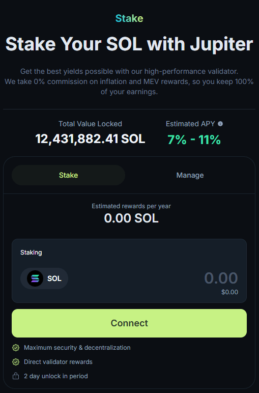 Jupiter Stake allows you to earn maximum rewards with no commission on your earnings